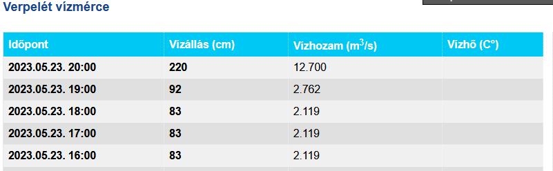 beillesztett kép
