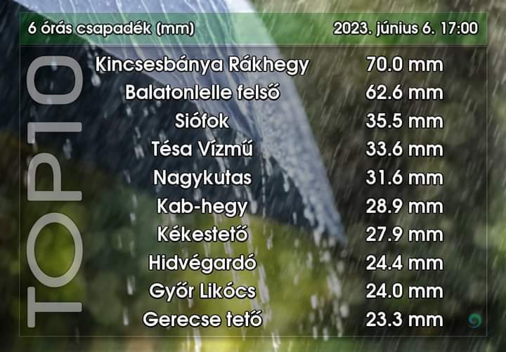beillesztett kép