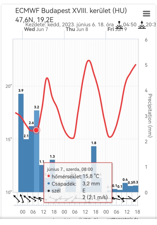 beillesztett kép