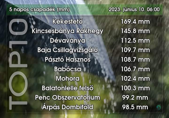 beillesztett kép