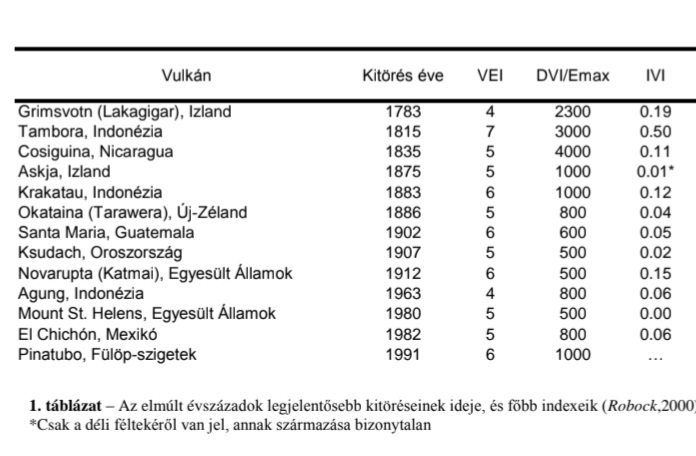beillesztett kép