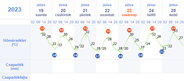 beillesztett kép