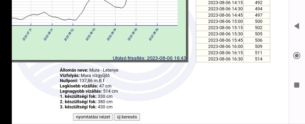 beillesztett kép