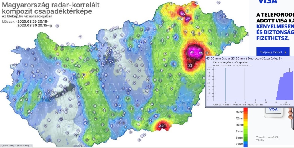 beillesztett kép