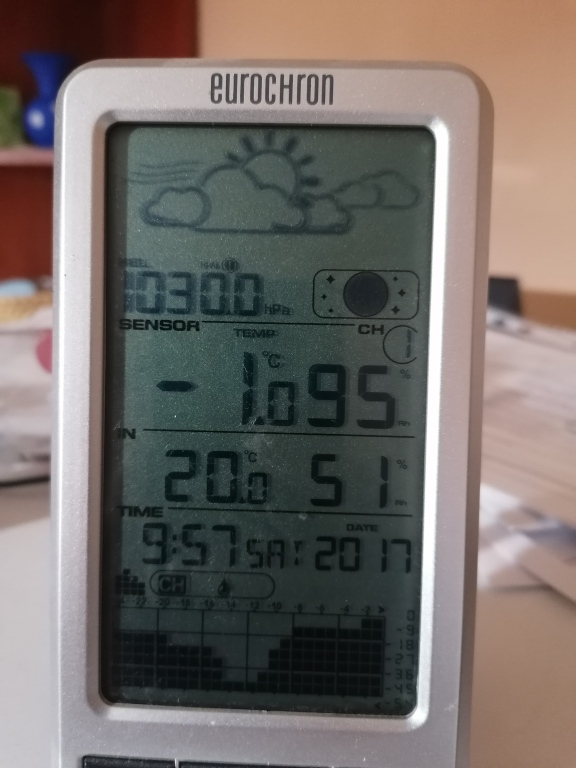 beillesztett kép