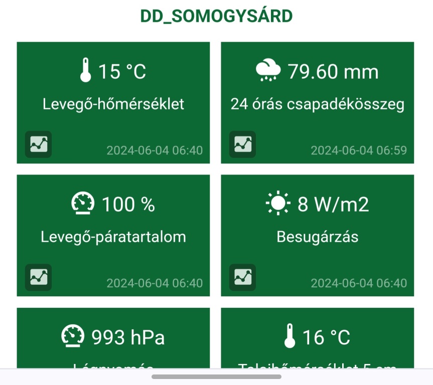 beillesztett kép