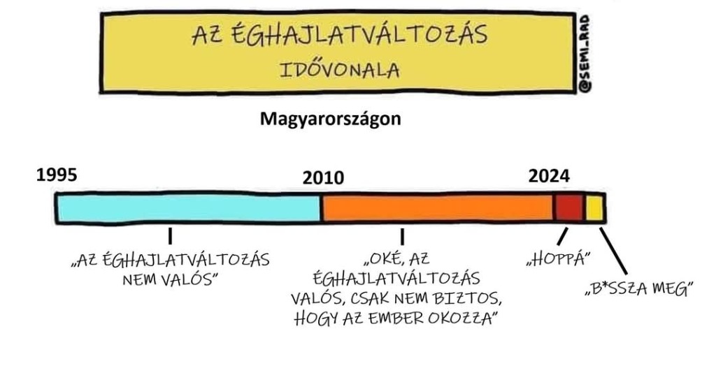 beillesztett kép