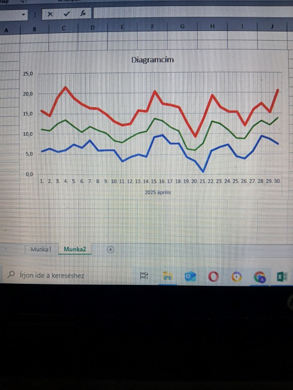 beillesztett kép