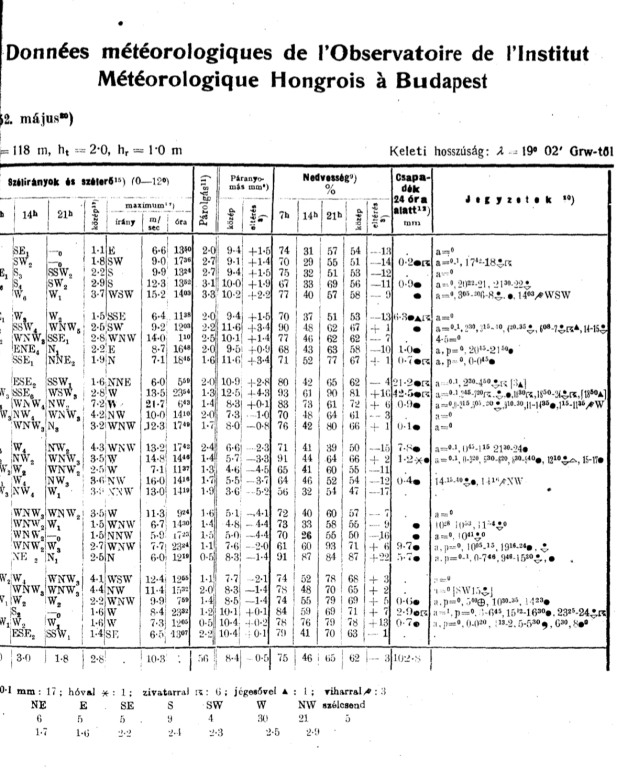 beillesztett kép