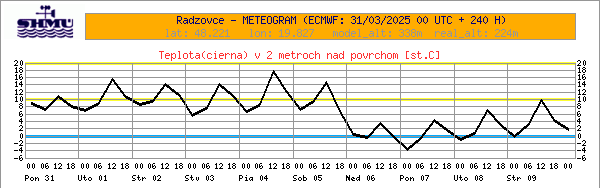 beillesztett kép