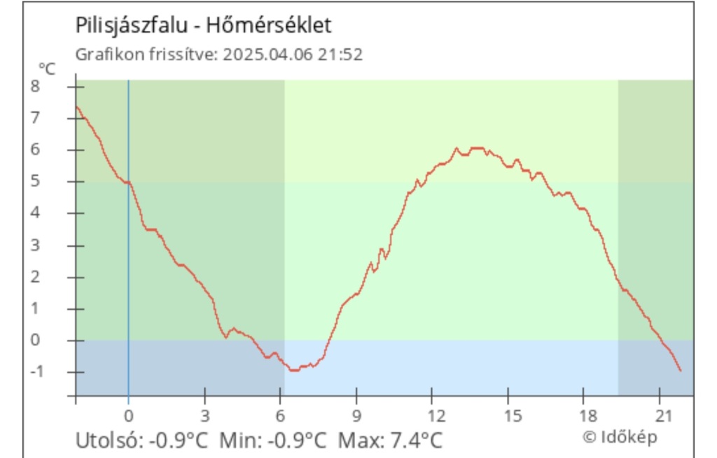 beillesztett kép