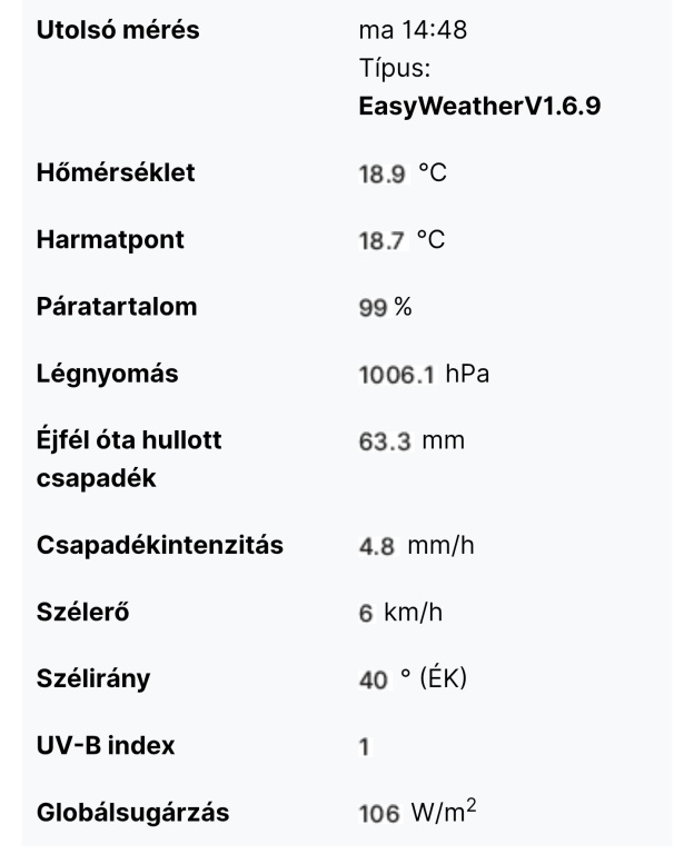 beillesztett kép