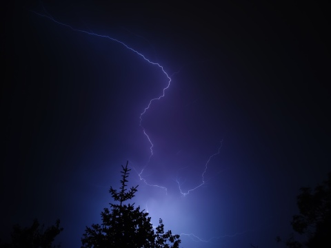 pic