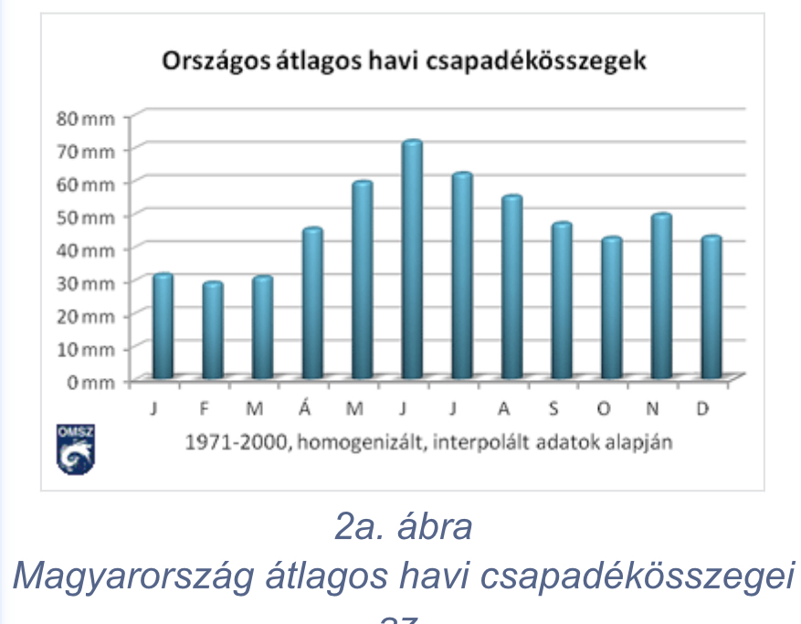 beillesztett kép