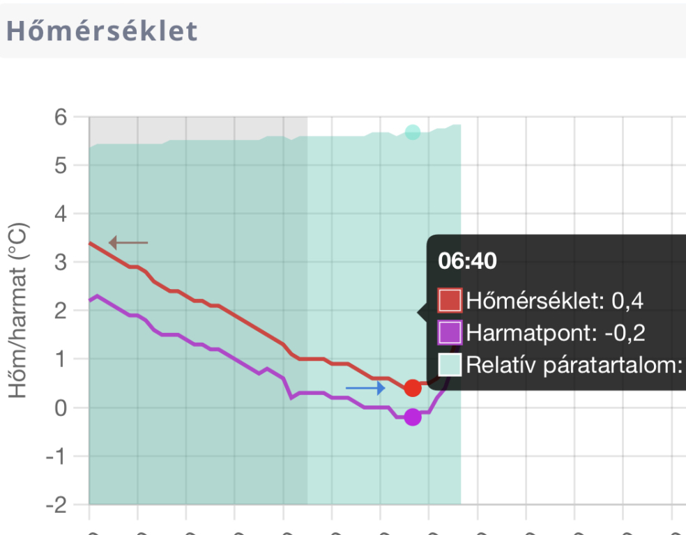 beillesztett kép