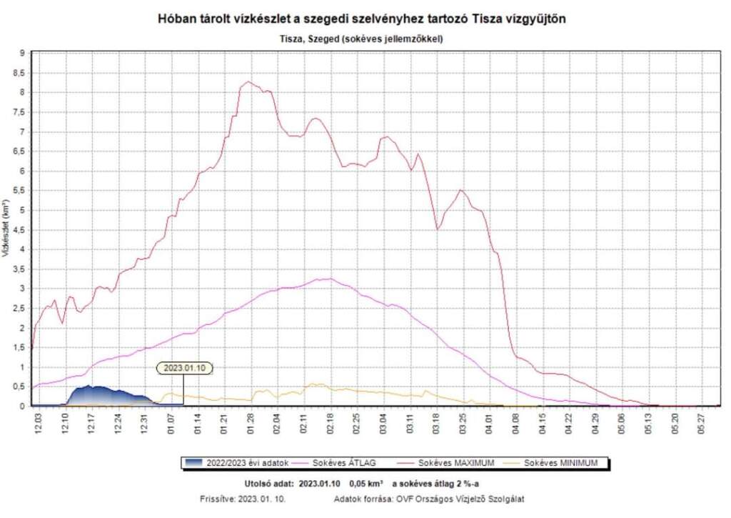 beillesztett kép