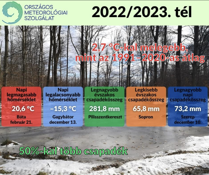beillesztett kép