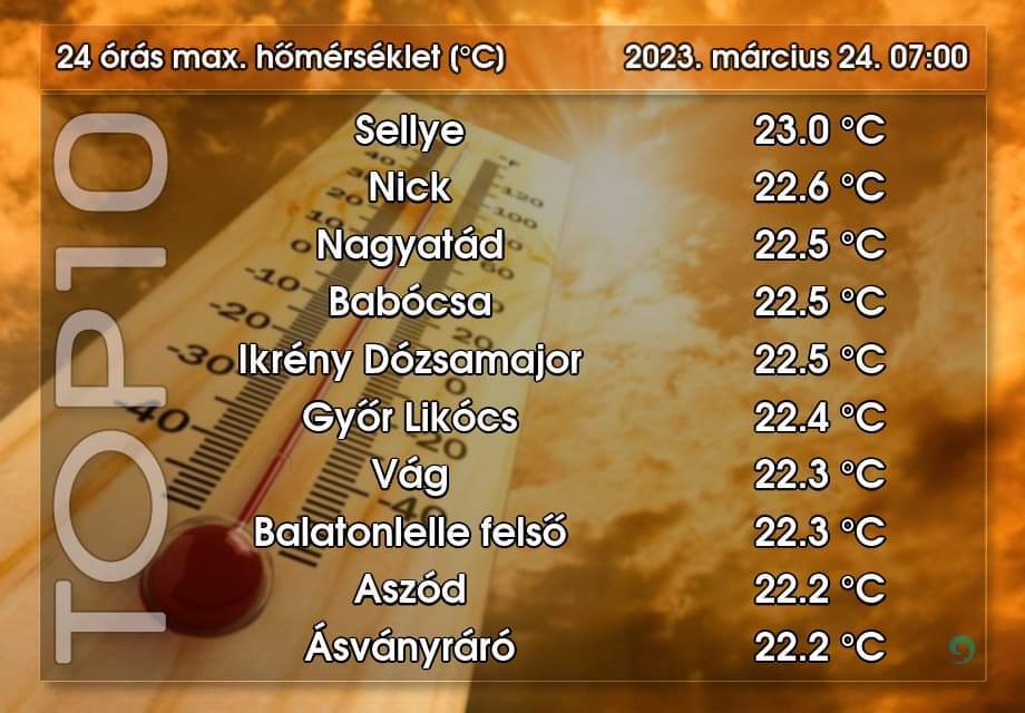 beillesztett kép