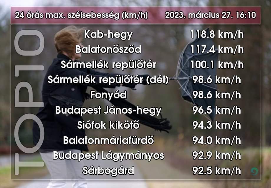 beillesztett kép