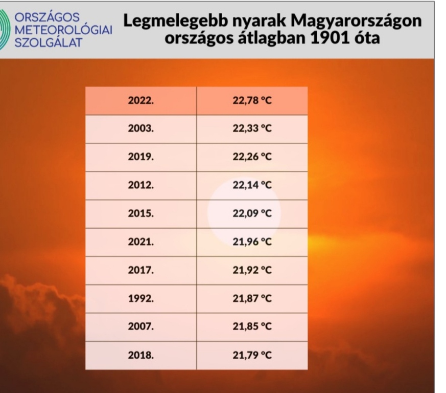 beillesztett kép